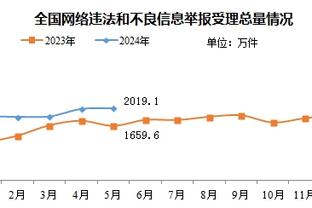 江南网app截图0